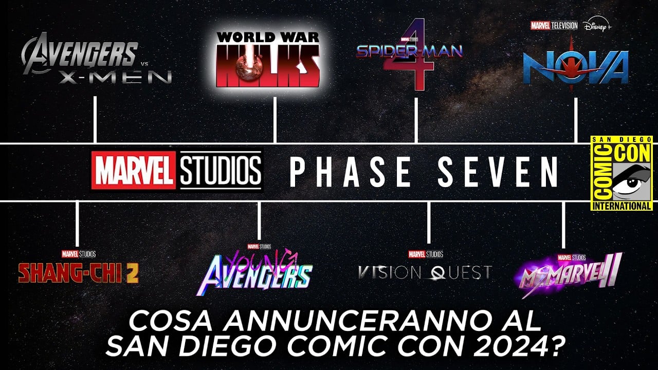 MARVEL STUDIOS – SDCC: COSA ANNUNCERANNO AL SAN DIEGO COMIC CON 2024? PREVISIONI E DESIDERI