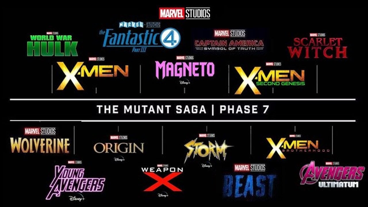 Marvel SDCC Hall H 2026 CONFIRMED! | Phase 7, X-Men & Doomsday Reveals